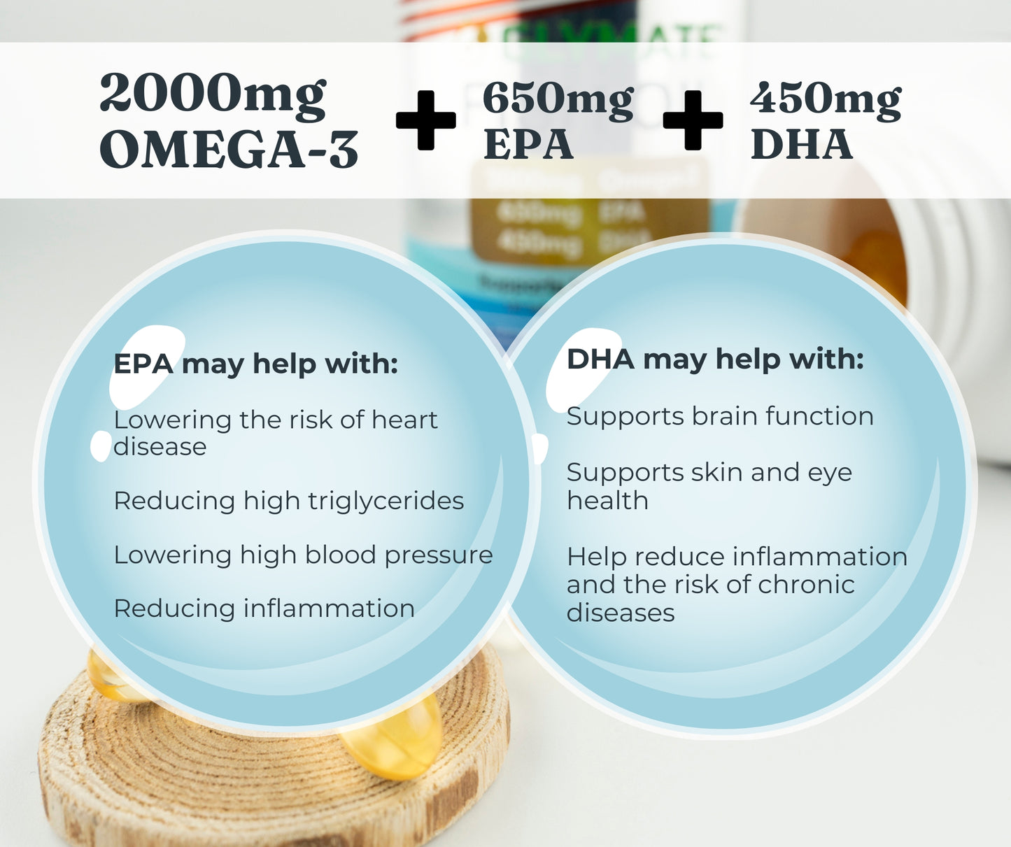 Fish Oil Omega-3