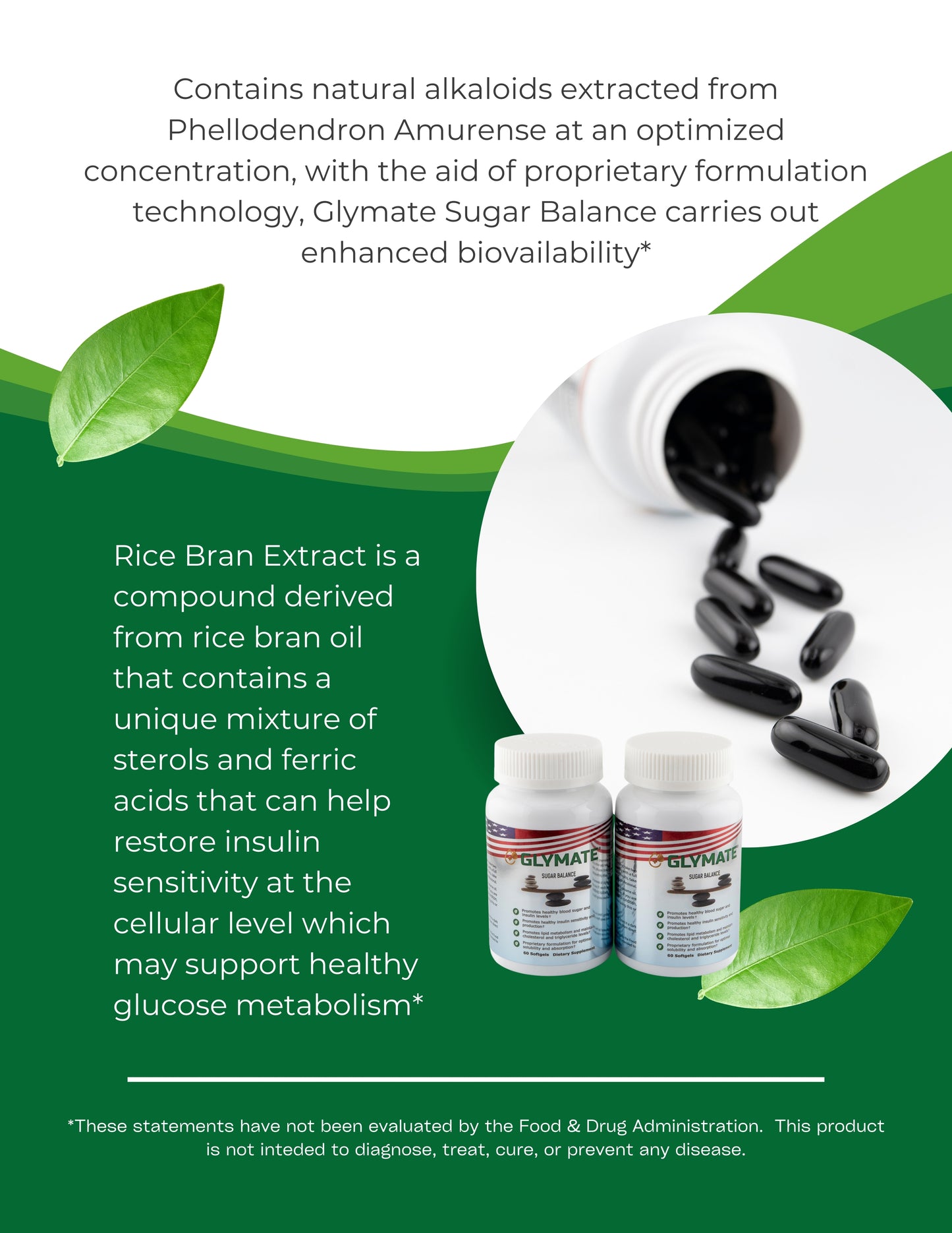 Glymate Sugar Balance (10-softgel Trial Pack)