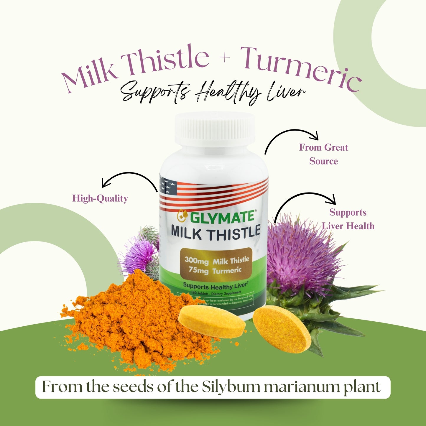 300mg Milk Thistle with 75mg Turmeric