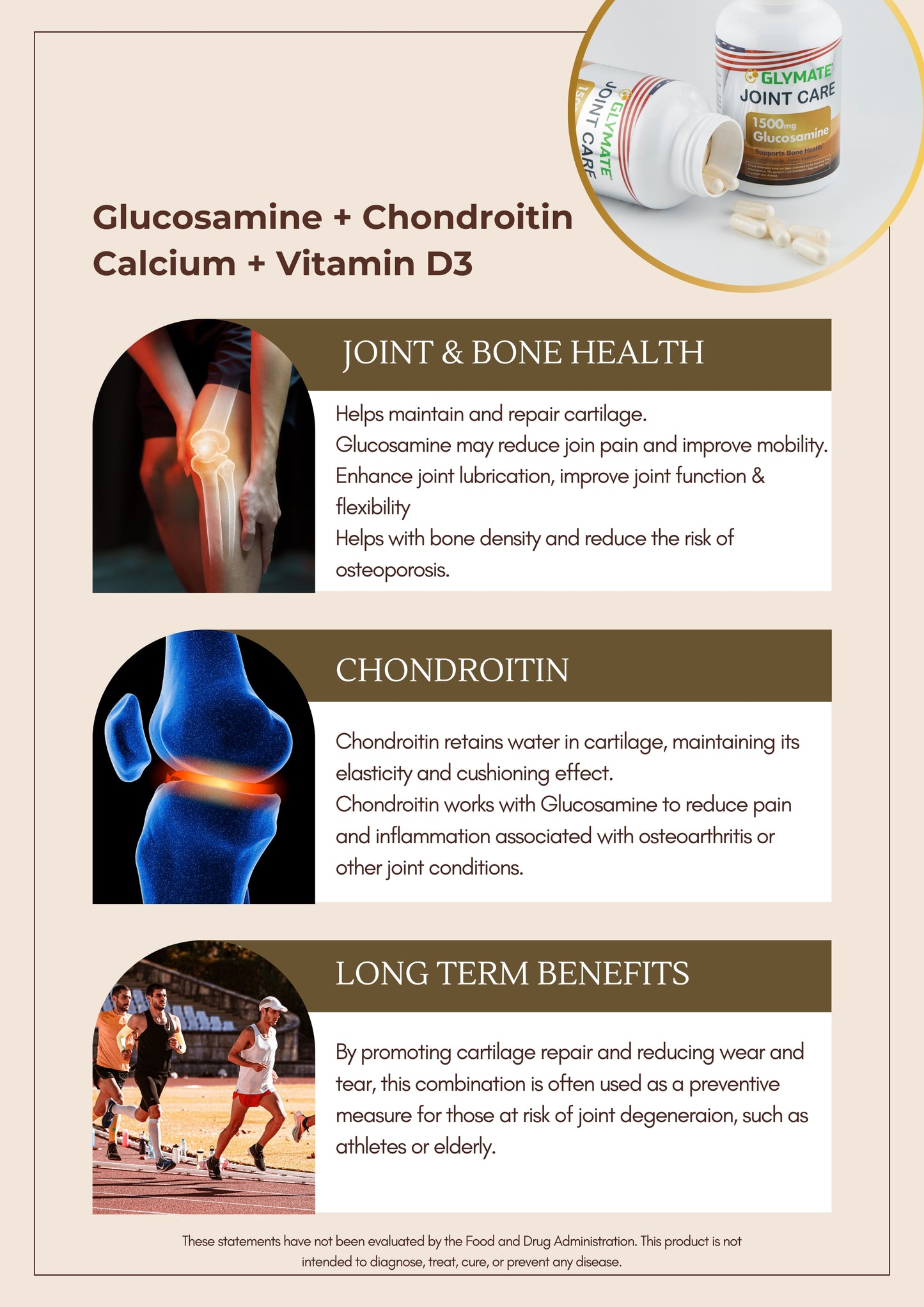 Joint Care - 1500mg Glucosamine