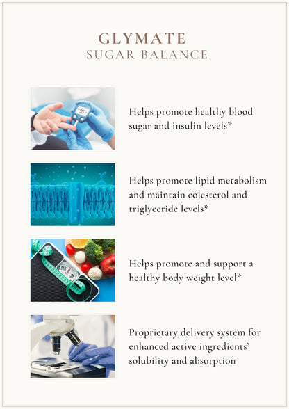 Glymate Sugar Balance - 60